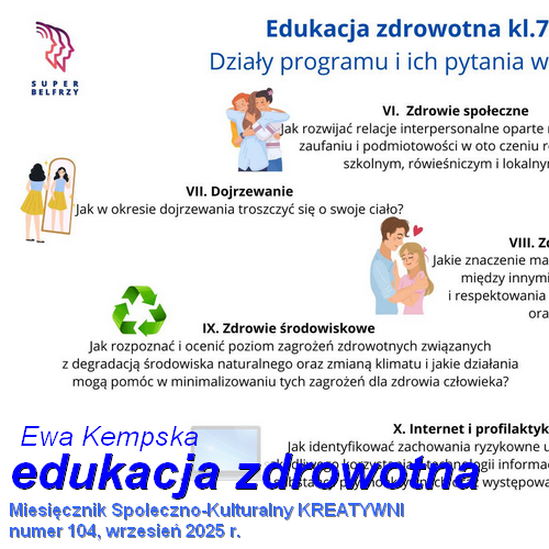 Edukacja zdrowotna / Ewa Kempska